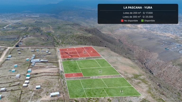 Traspaso de terrenos de 200 y 300 m² en La Pascana, Yura
