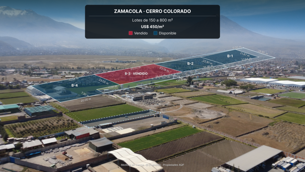 Terrenos de 150 a 800 m² en Zamacola, Cerro Colorado · Foto 5