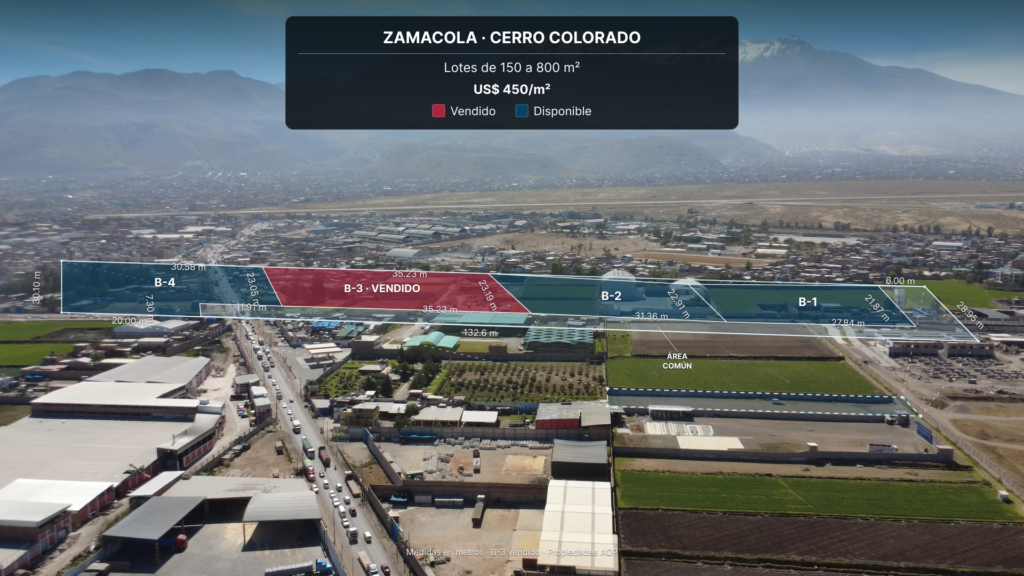 Terrenos de 150 a 800 m² en Zamacola, Cerro Colorado · Foto 3