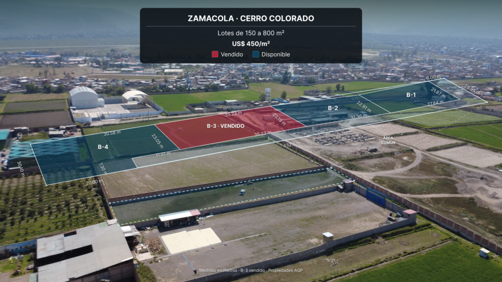 Terrenos de 150 a 800 m² en Zamacola, Cerro Colorado · Foto 2